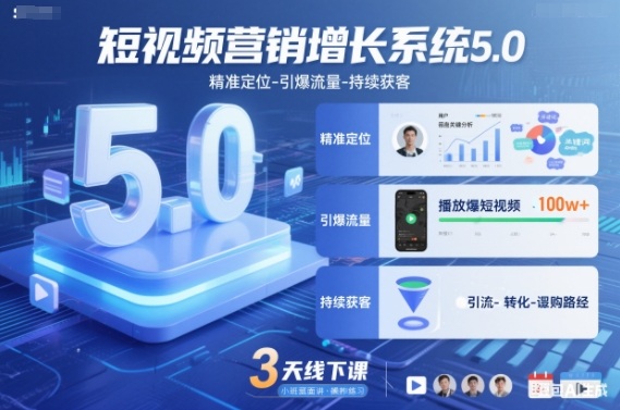 短视频营销增长系统5.0，精准定位-引爆流量-持续获客，3天线下课（音频+图片）-赛德副业库