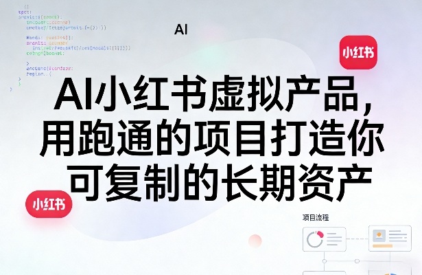 AI小红书虚拟产品，用跑通的项目打造你可复制的长期资产-赛德副业库