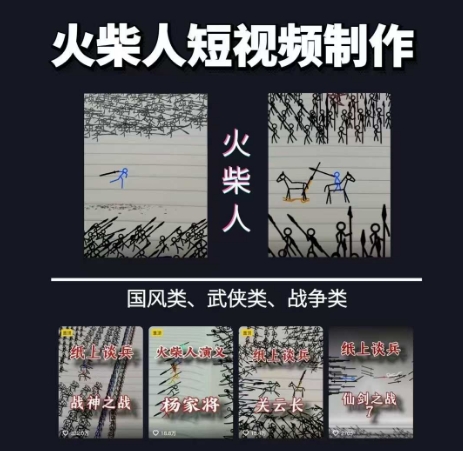 火柴人短视频-纸上谈兵，独一无二的视频展示风格，国风，战争动画，短视频差异化新赛道-赛德副业库