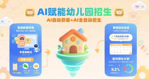 AI赋能幼儿园招生,AI自动获客+AI全自动招生-赛德副业库