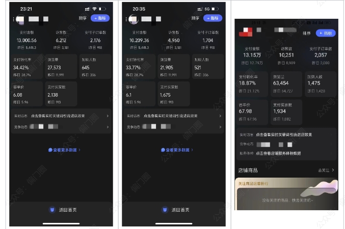 图片[2]-2025年淘宝虚拟店铺项目，从0到1的实操教程，​​无需经验也能快速上手，7天收益5k+-赛德副业库