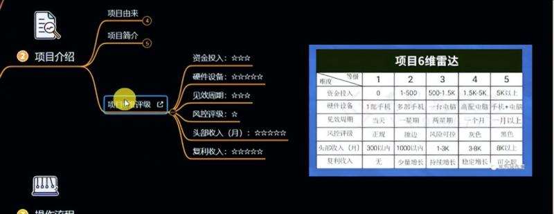 图片[4]-十万个富翁修炼宝典之6.兼职粉派单玩法跑匿名信，爆了一天两千-赛德副业库