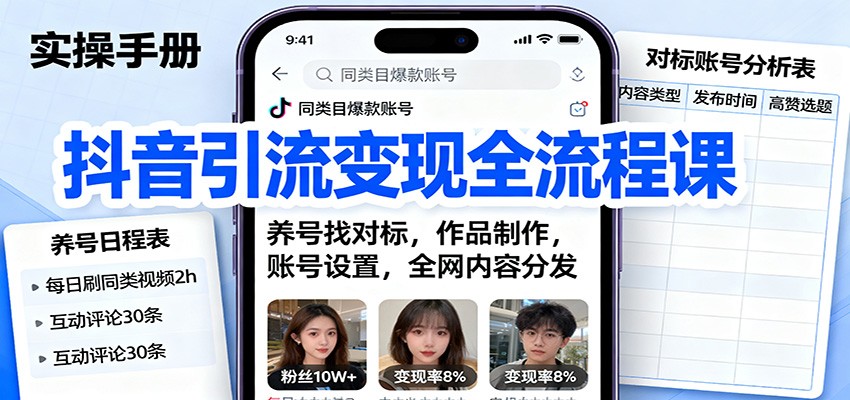抖音引流变现全流程课:养号找对标,作品制作,账号设置,全网内容分发-赛德副业库