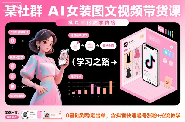 某社群AI女装图文视频带货课,教学全面,0基础到稳定出单,含抖音快速起号涨粉+拉流教学-赛德副业库