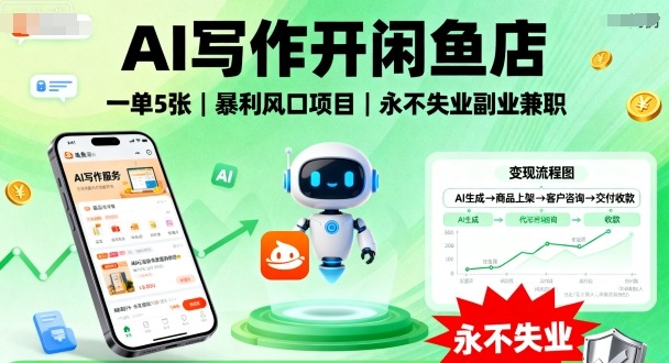 AI写作开闲鱼店，一单5张，暴利风口项目，永不失业副业兼职【全网首发】-赛德副业库