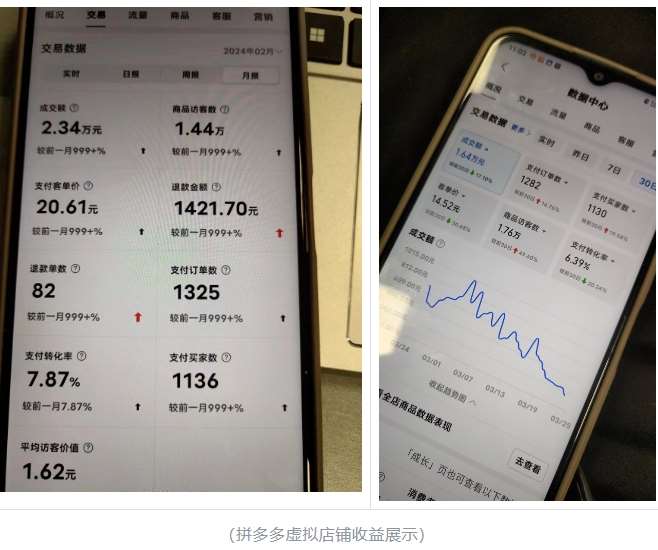 图片[2]-最新拼多多虚拟电商项目，自动化无人成交，单店月入3000，适合批量放大-赛德副业库