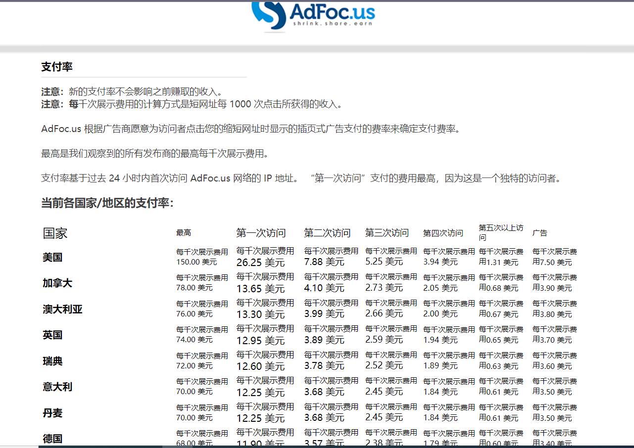 图片[3]-adFoc撸美金项目价值8900，单日收入30美金+工作室可批量搞+脚本已经破解-赛德副业库