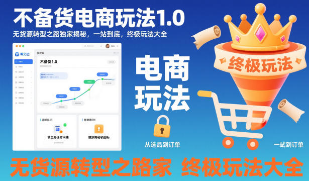 不备货电商玩法1.0，​无货源转型之路独家揭秘，一站到底，终极玩法大全-赛德副业库