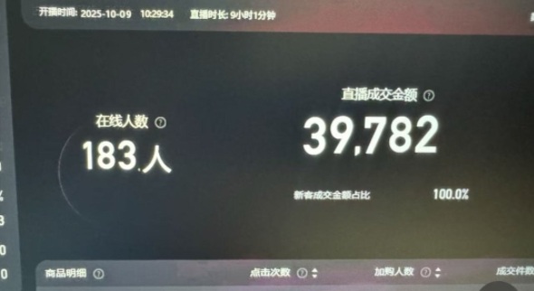 图片[3]-淘宝无人直播带货2025蓝海项目，打造真正的日不落直播间，无需值守，稳定出单日入5张-赛德副业库