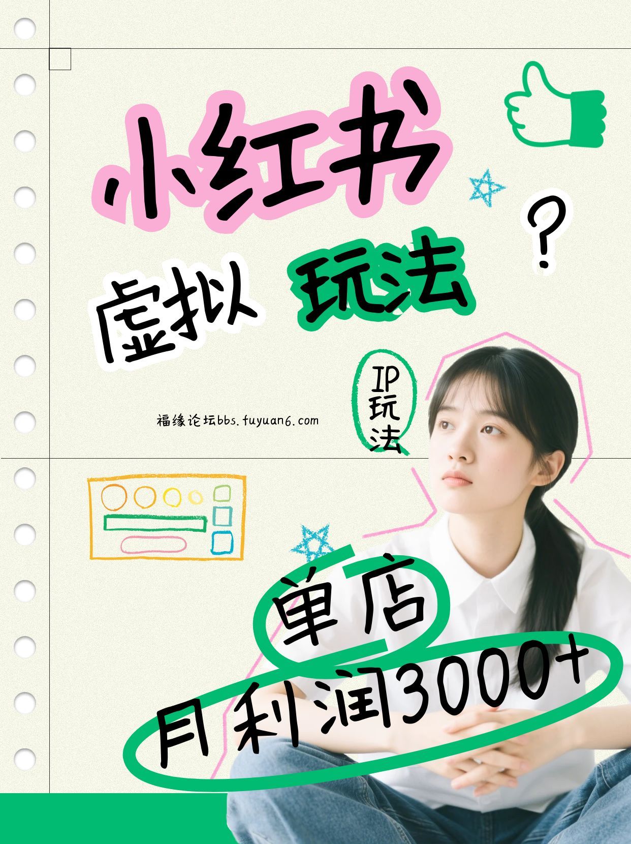 小红书虚拟玩法(铺货流和单品玩法),单店月利润3000+,IP打法+原创商品(0违规)-赛德副业库