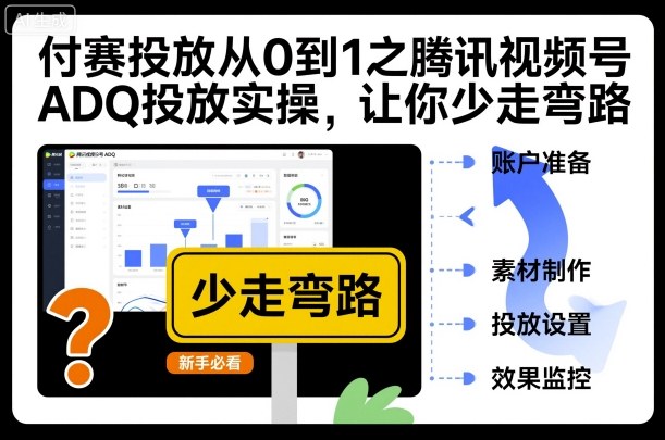 付赛投放从0到1之腾讯视频号ADQ投放实操，让你少走弯路-赛德副业库