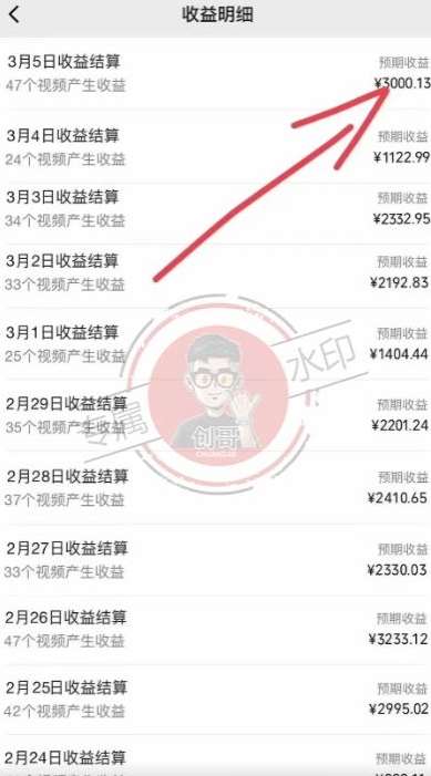 图片[2]-【蓝海项目】视频号创作分成计划，24年最新热门玩法，单天收益破8000+！【揭秘】-赛德副业库