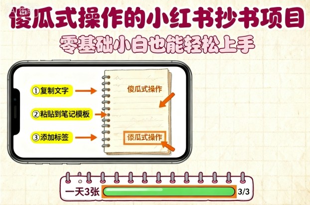 傻瓜式操作的小红书抄书项目，会复制粘贴就行，零基础小白也能一天3张-赛德副业库