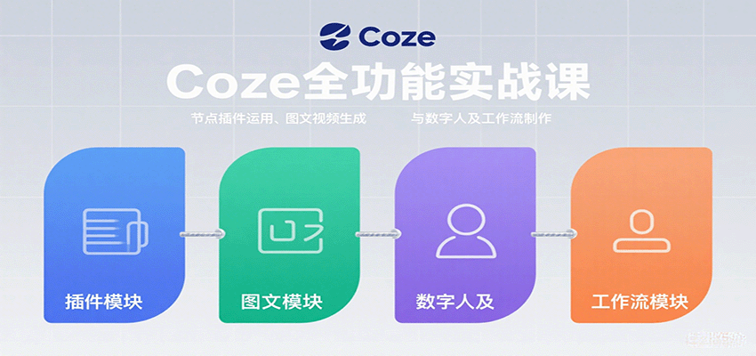 Coze全功能实战课:节点插件运用、图文视频生成与数字人及工作流制作-赛德副业库