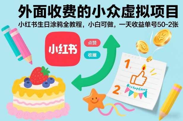 外面收费的小众虚拟项目，小红书生日涂鸦全教程，小白可做，一天收益单号50-2张-赛德副业库