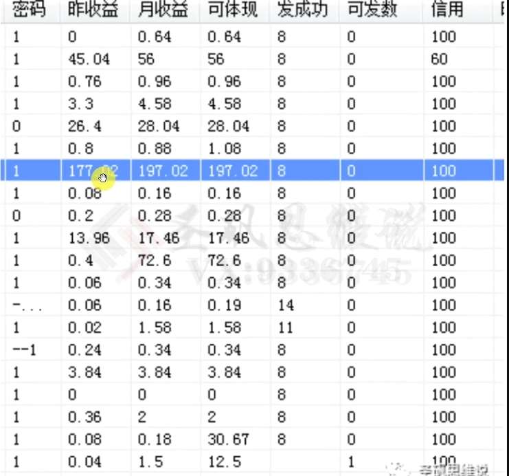 图片[2]-十万个富翁修炼宝典之14.AI图文掘金，号称一天能赚3000+？-赛德副业库