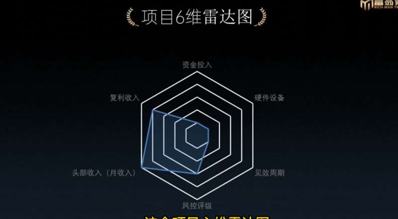 图片[2]-十万个富翁修炼宝典之1.QQ流量每天4-5小时，一天500-1000-赛德副业库