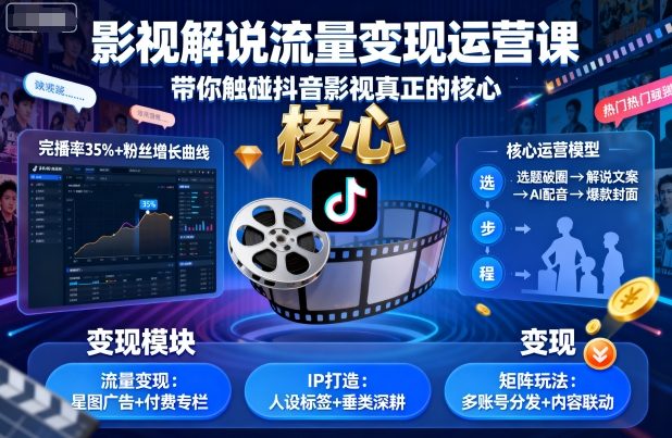 影视解说流量变现运营课，带你触碰抖音影视真正的核心-赛德副业库