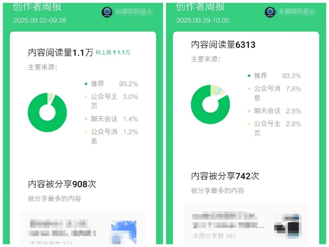 图片[2]-公众号流量主项目必入池，我的玩法分享-赛德副业库