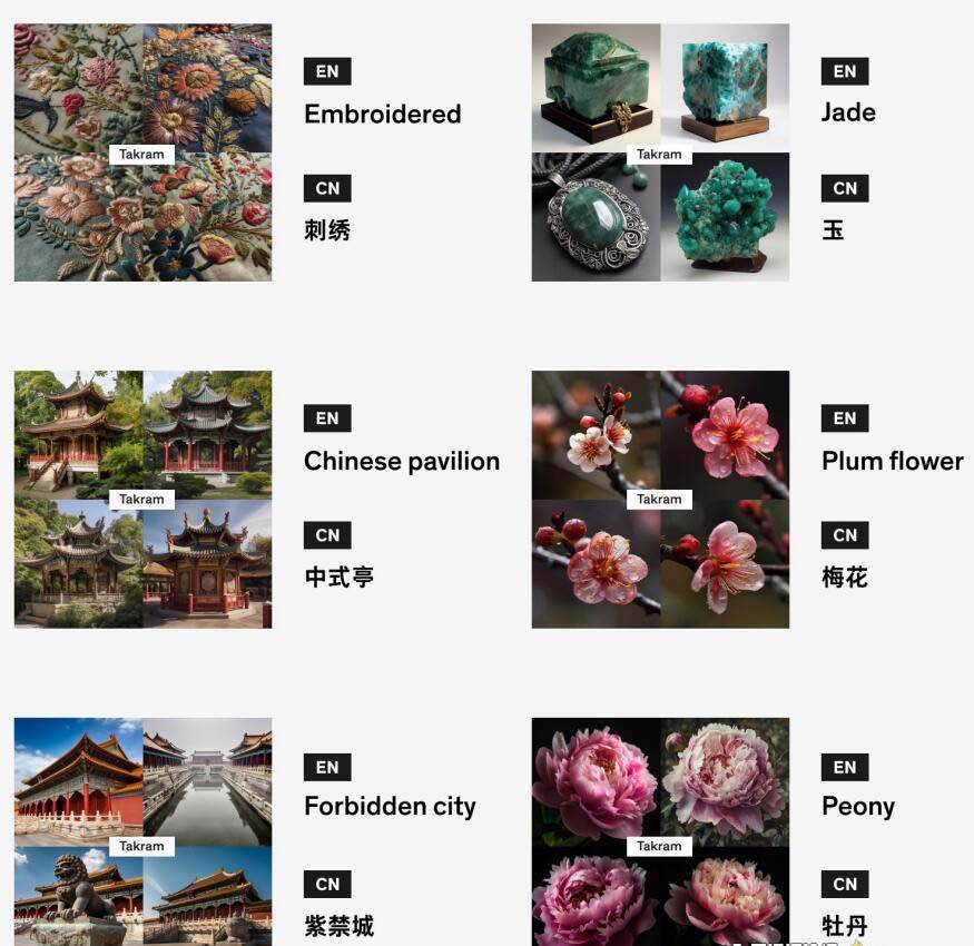 图片[6]-Midjourney辞典AIGC中英双语图文辞典+提示关键词Prompt大全-赛德副业库