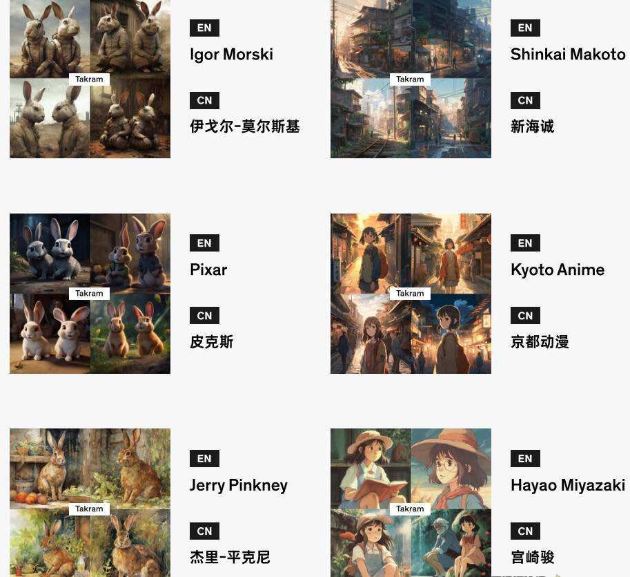 图片[2]-Midjourney辞典AIGC中英双语图文辞典+提示关键词Prompt大全-赛德副业库