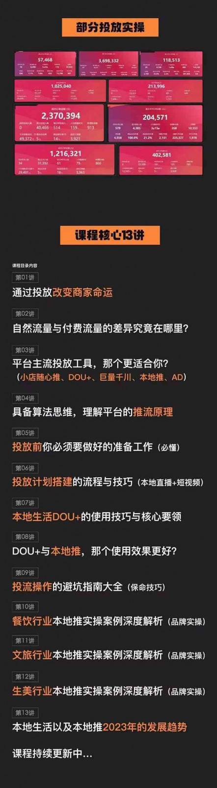 图片[2]-本地同城推核心方法论，本地同城投放技巧快速掌握运营核心（16节课）-赛德副业库