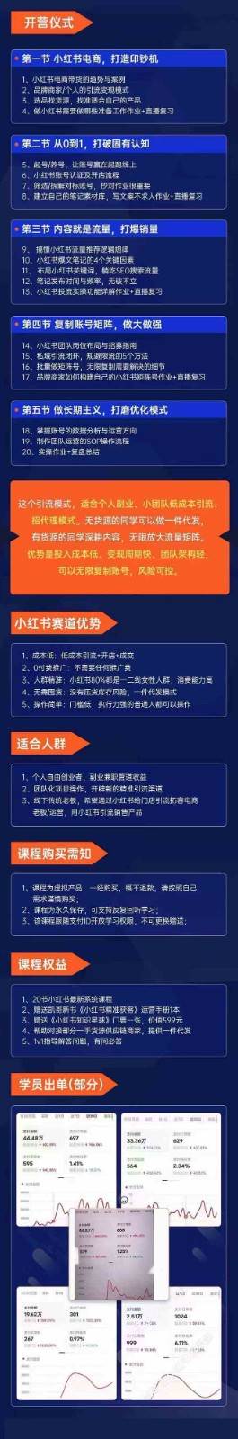 图片[2]-小红书矩阵号获客特训营-第10期，小红书电商的带货课，引流变现新商机-赛德副业库