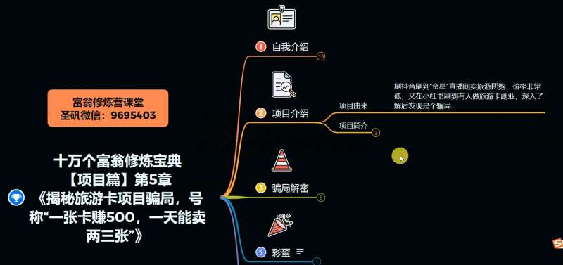 图片[2]-十万个富翁修炼宝典之5.揭秘旅游卡项目骗局，号称“一张卡赚500，一天能卖两三张”-赛德副业库