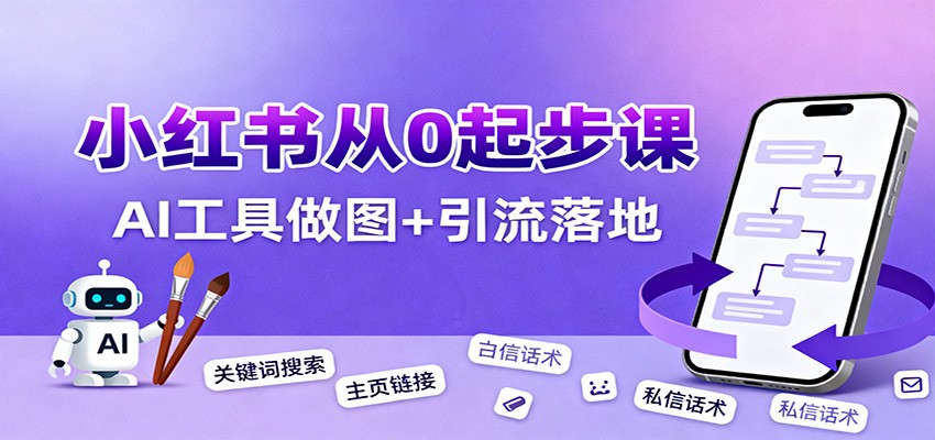 小红书引流从0起步，养号、内容发布、运营、AI工具做图，引流落地-赛德副业库