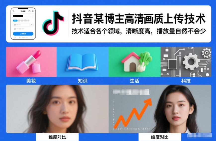 抖音某博主视频高清画质上传技术,技术适合各个领域,清晰度高,播放量自然不会少-赛德副业库