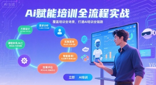 AI赋能培训全流程实站,覆盖培训全场景,打通 Al培训全链路-赛德副业库