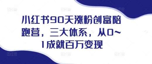 小红书90天涨粉创富陪跑营，​三大体系，从0~1成就百万变现，做小红书的最后一站-赛德副业库