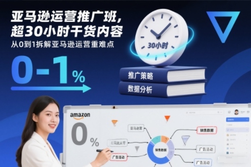 亚马逊运营推广班,超30小时干货内容,从0到1拆解亚马逊运营重难点-赛德副业库