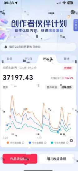 图片[2]-抖音奇异历史赛道，AI赋能历史赛道，流量收益嘎嘎香，狂撸伙伴计划-赛德副业库