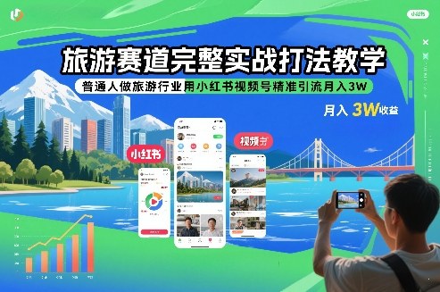 旅游赛道完整实战打法教学，普通人做旅游行业用小红书视频号精准引流月入3W-赛德副业库