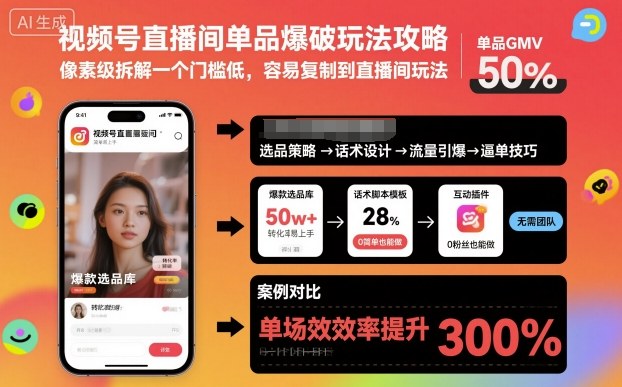 视频号直播间单品爆破玩法攻略，像素级拆解一个门槛低，容易复制到直播间玩法-赛德副业库