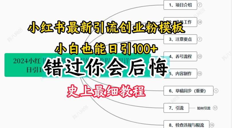 2024小红书引流创业粉史上最细教程，手把手教你引流【揭秘】-赛德副业库