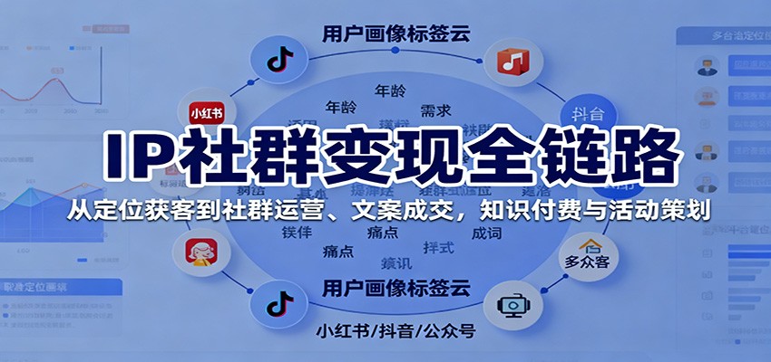 IP社群变现全链路，从定位获客到社群运营、文案成交，知识付费与活动策划-赛德副业库