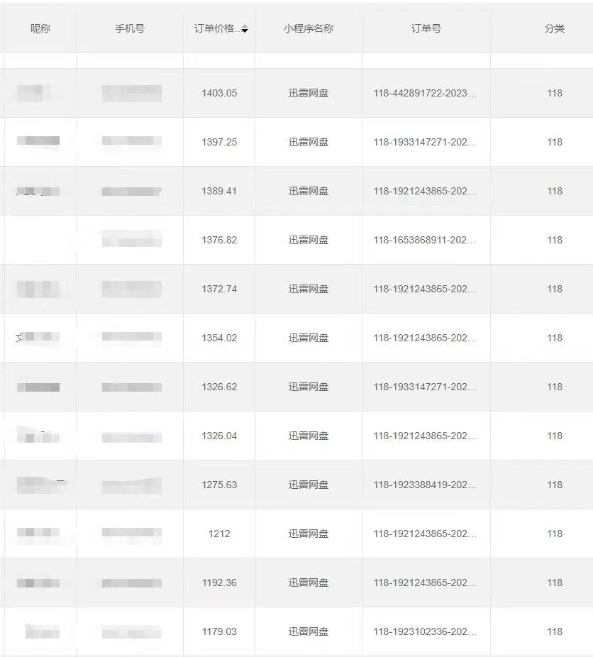 图片[3]-全自动网盘拉新，账号一键托管，直接躺赚，日入1500+（可放大，可团队）-赛德副业库