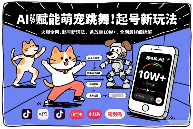 AI赋能萌宠跳舞,火爆全网,起号新玩法,条条播放量10W+,全网最详细拆解-赛德副业库
