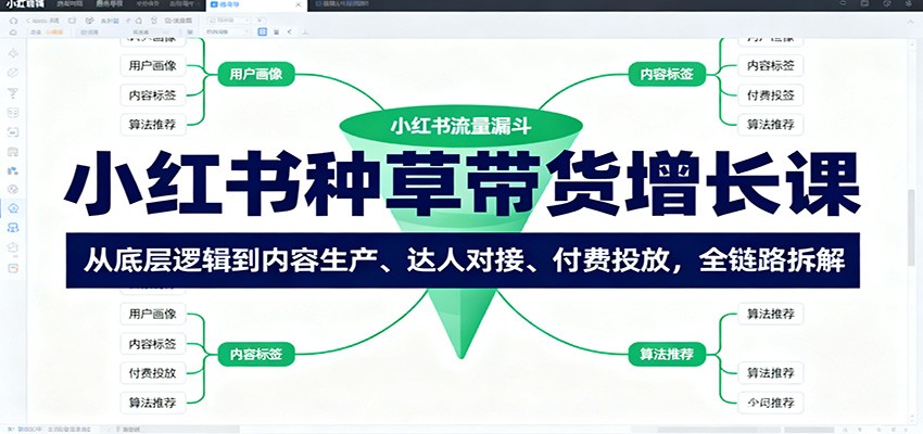 小红书种草带货增长课：从底层逻辑到内容生产、达人对接、付费投放，全链路拆解-赛德副业库