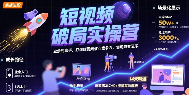 短视频破局实操营,业余到高手,打造短视频核心竞争力,实现商业闭环-赛德副业库