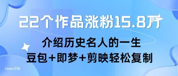 22个作品涨粉15.8W ，介绍历史名人的一生 ， 豆包+即梦+剪映轻松复制-赛德副业库
