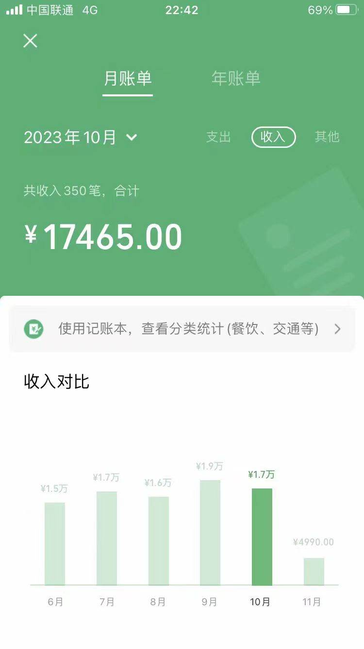 图片[2]-手机操作，月入1W以上副业领袖绿色男粉高客单价项目-赛德副业库