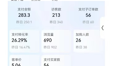 图片[2]-虚拟陪跑第二期，冷门优盘虚拟玩法，不违规，利润可观-赛德副业库