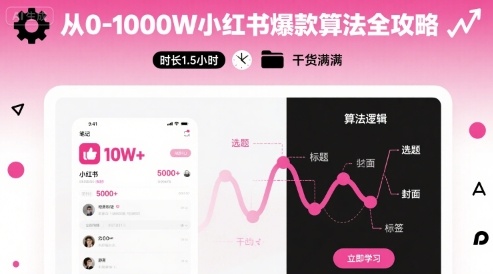 从0-1000W小红书爆款算法全攻略,时长1.5小时,干货满满-赛德副业库