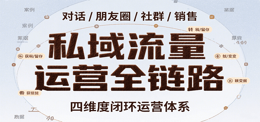 私域流量运营全链路，开场对话设计、朋友圈运营、社群管理、一对一销售SOP-赛德副业库