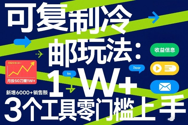 可复制冷邮件玩法：月投50刀賺1W+，新增6000+销售额，3个工具零门槛上手-赛德副业库