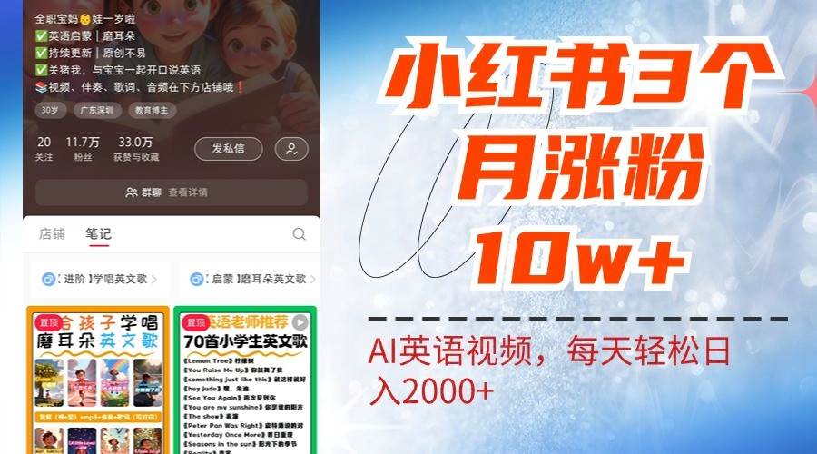 小红书三个月涨粉10W，AI英语视频0成本制作，每天轻松日入2000+-赛德副业库