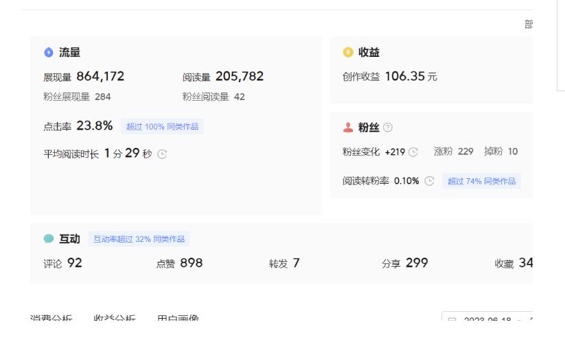 图片[3]-分享微头条AI写作小副业项目，用指令写出10W+爆款微头条，一条龙傻瓜式玩法分享给你-赛德副业库